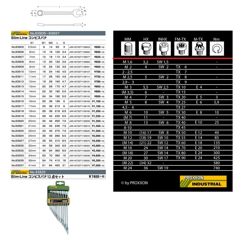 PROXXON 4348142 Slim-Line コンビスパナ 5.5mm #83905 1個(ご注文単位1個)【直送品】
