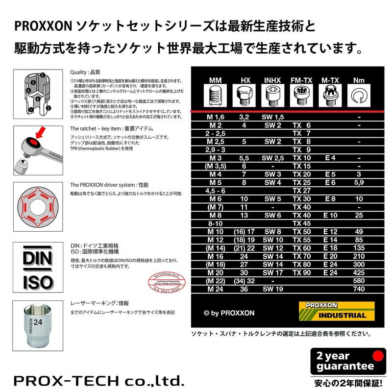 PROXXON 428585 トルクレンチ・ドライバー マイクロ・クリック #83347 1個（ご注文単位1個）【直送品】