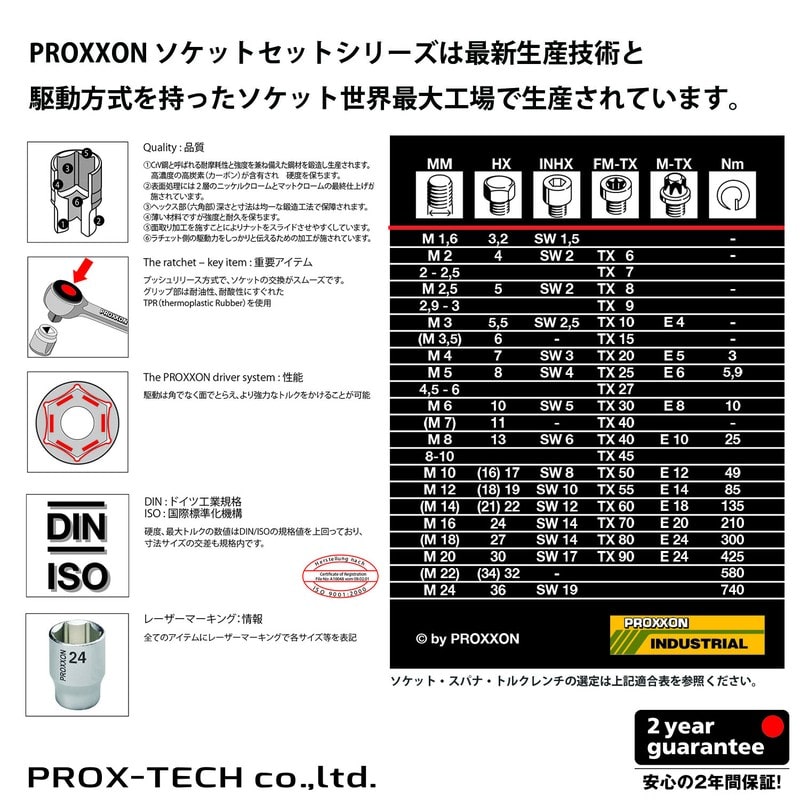 PROXXON 4348012 マイクロ・クリック トルクドライバー MC10 #83348 1個（ご注文単位1個）【直送品】
