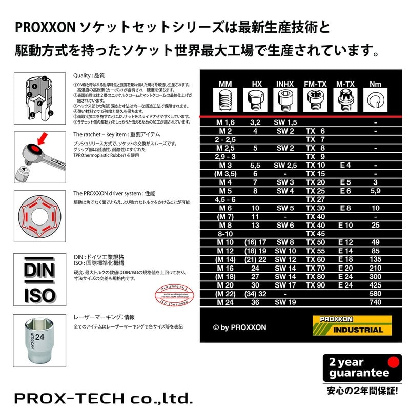 PROXXON 428614 アダプター 3/8→1/4 #83564 1個(ご注文単位1個)【直送品】