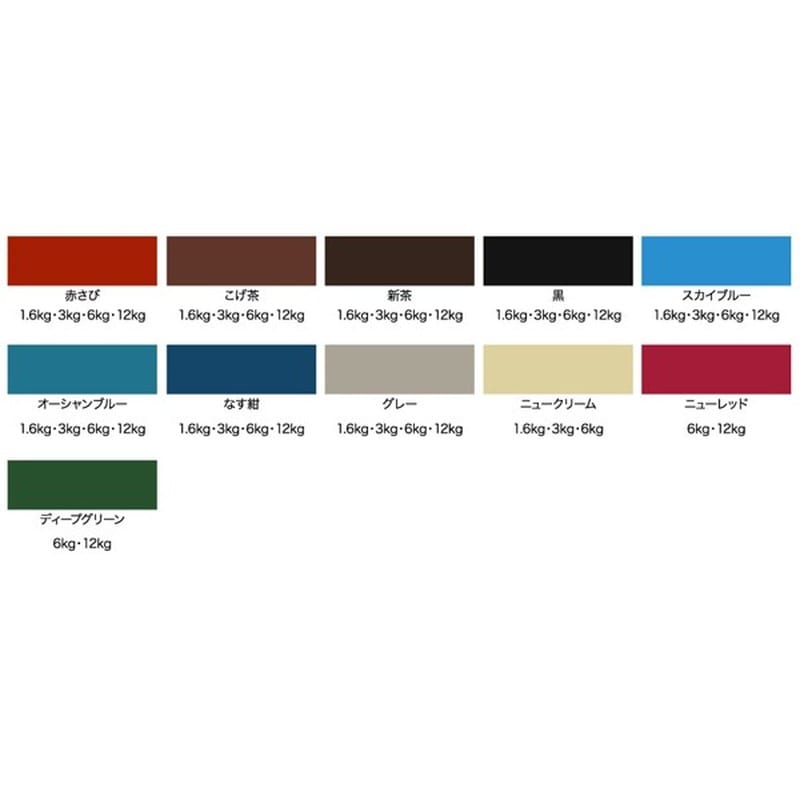 アサヒペン 9018288 油性高耐久アクリルトタン用α 12KG こげ茶 1個（ご注文単位1個）【直送品】