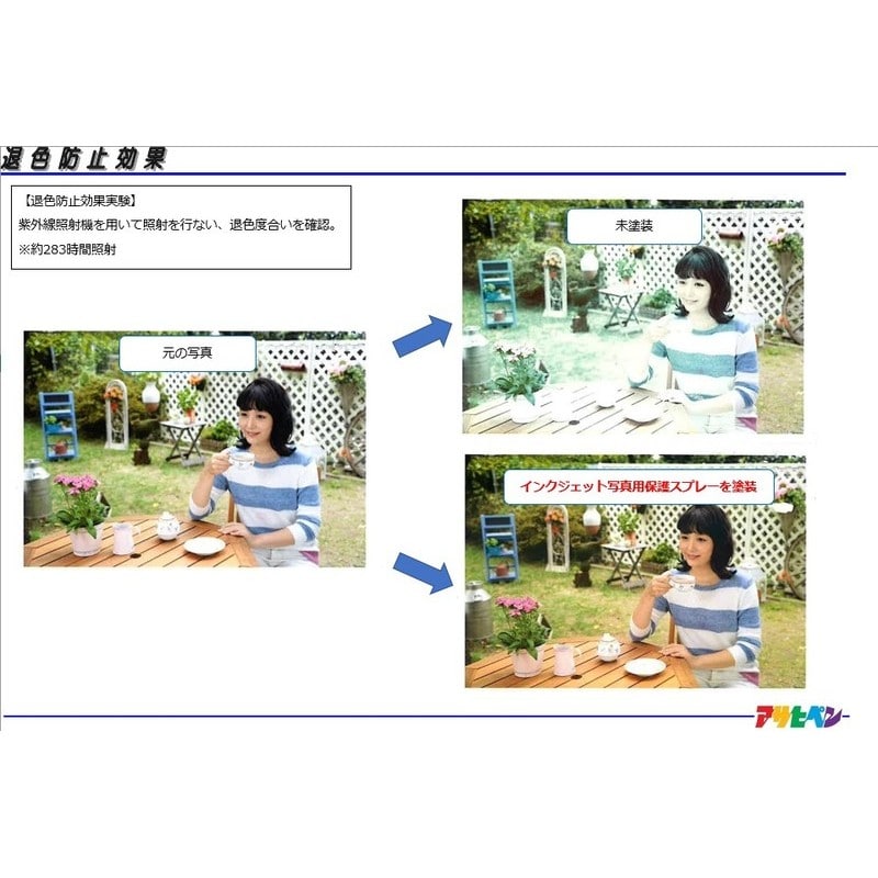 アサヒペン 9019011 インクジェット写真用保護スプレー 300ml 透明 1個（ご注文単位1個）【直送品】