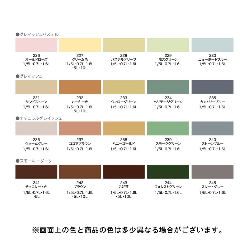 アサヒペン 9011203 水性ビッグ10多用途 1/5L スレートグレー 1個(ご注文単位1個)【直送品】