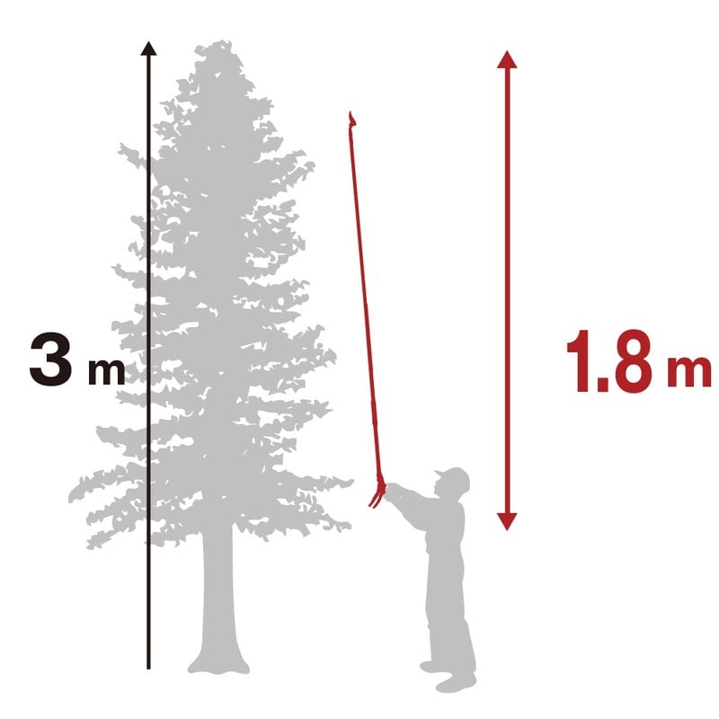 アルス 101772 アルス160PCC-1.8 カーボンチョキ 採収型 160PCC-1.8D 1個(ご注文単位1個)【直送品】