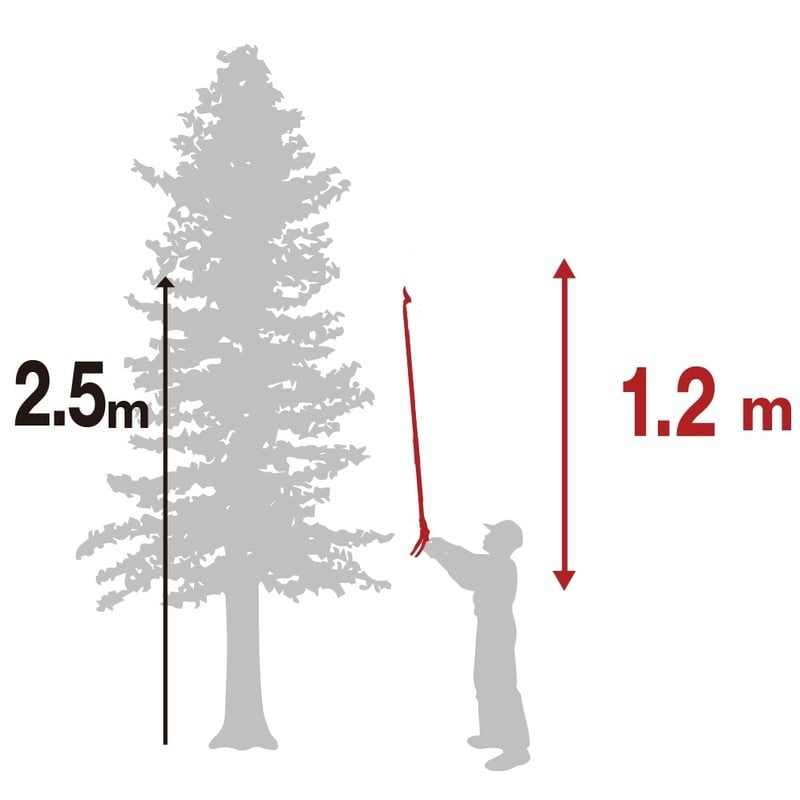 アルス 101786 アルス180PCC-1.2Dカーボンチョキ 剪定型 1個(ご注文単位1個)【直送品】