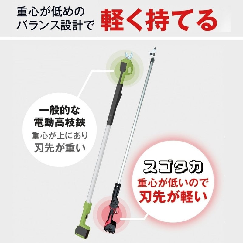 アルス 318058 コードレス電動パイプ回転式高枝鋏スゴタカ 1.2m EPT-720-1.2 1個(ご注文単位1個)【直送品】