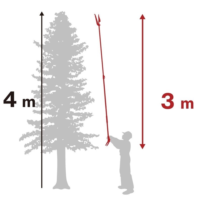 アルス 101753 190ZTR-3.1-5DズームチョキチルトR刈込 1個（ご注文単位1個）【直送品】
