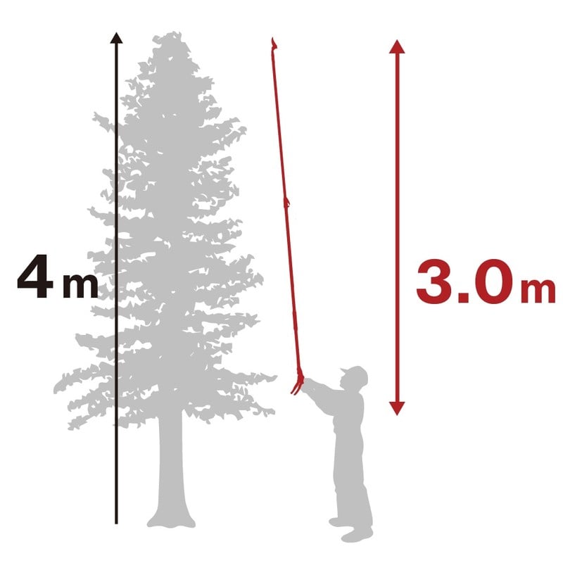 アルス 101768 150Z-3.0-5D 軽量高枝ライトチョキズーム 1個(ご注文単位1個)【直送品】