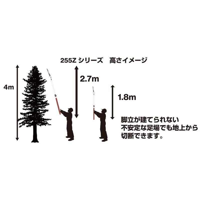 アルス 101131 255Z-1.8L 伸縮式高枝鋸1.8m 1個(ご注文単位1個)【直送品】