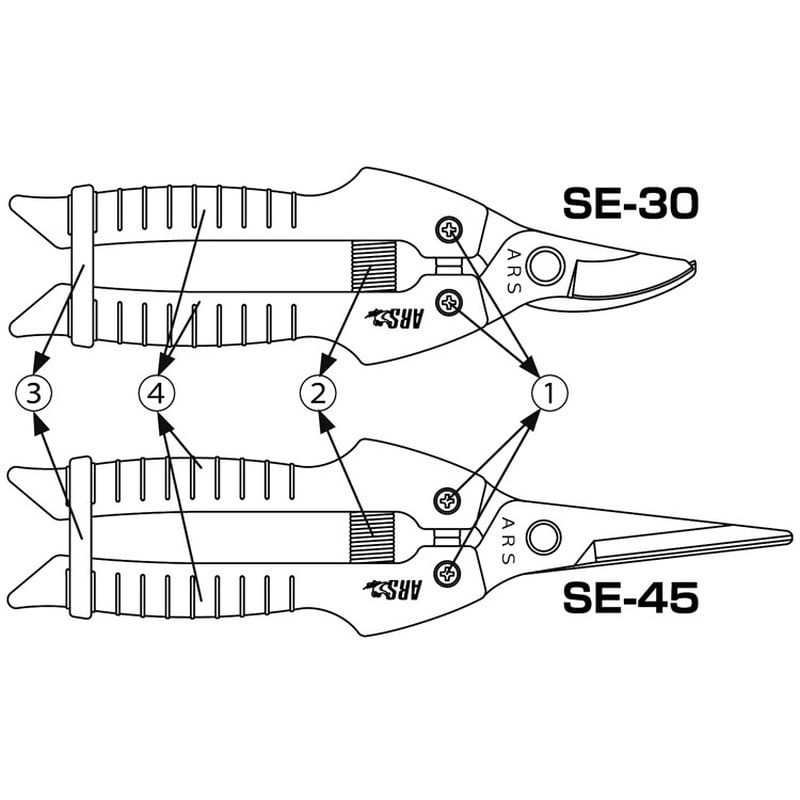 アルス 104533 SE 替刃用ネジ・ナット 2組 999SE01 1個（ご注文単位1個）【直送品】