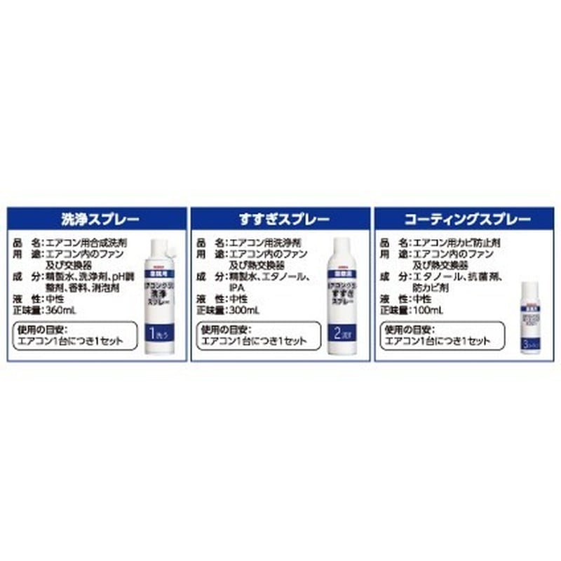イカリ消毒 275014 エアコンクリンセット 1個(ご注文単位1個)【直送品】
