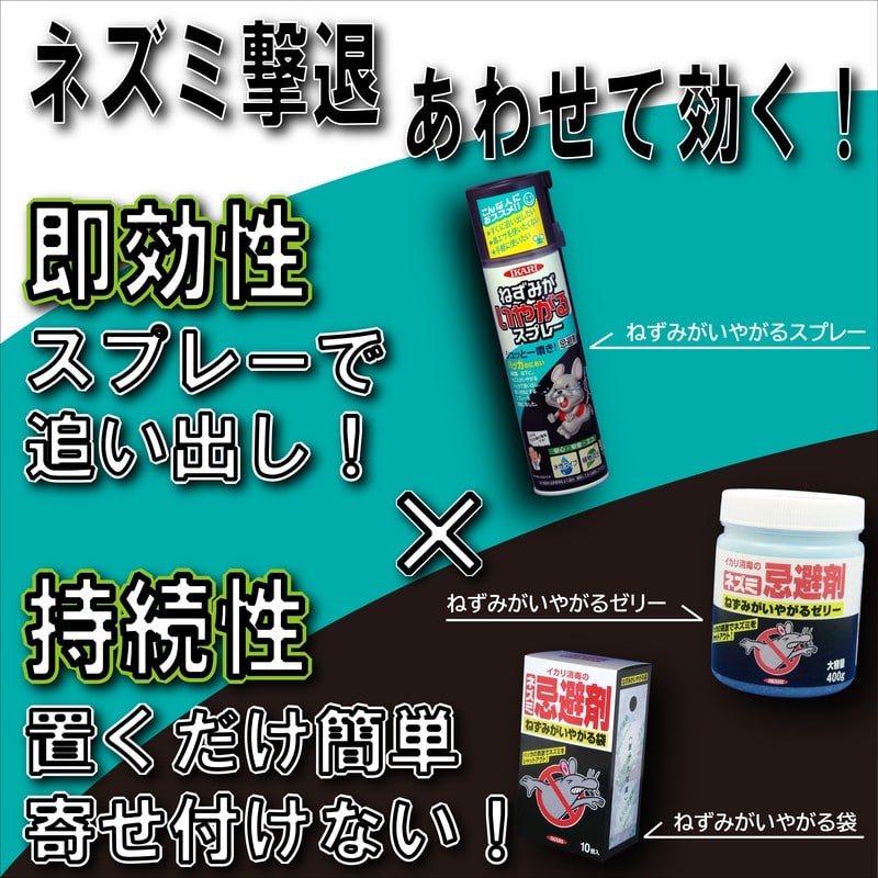 イカリ消毒 205011 イカリ ねずみがいやがるスプレー 320ml 1個（ご注文単位1個）【直送品】