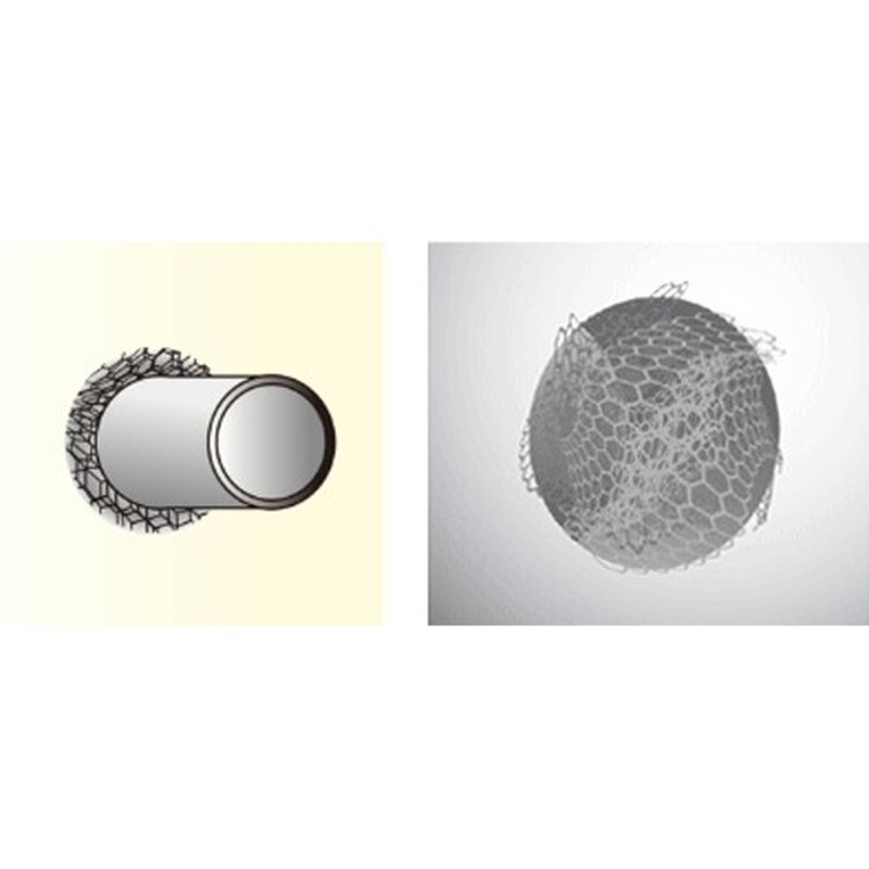 イカリ消毒 205619 イカリ 防鼠金網ソフト 40×45 線径0.5mm 1個(ご注文単位1個)【直送品】