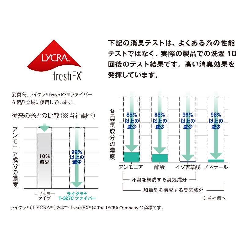 おたふく手袋 2115113 JW-723 カモフラXBK S ロングクルー 1個(ご注文単位1個)【直送品】