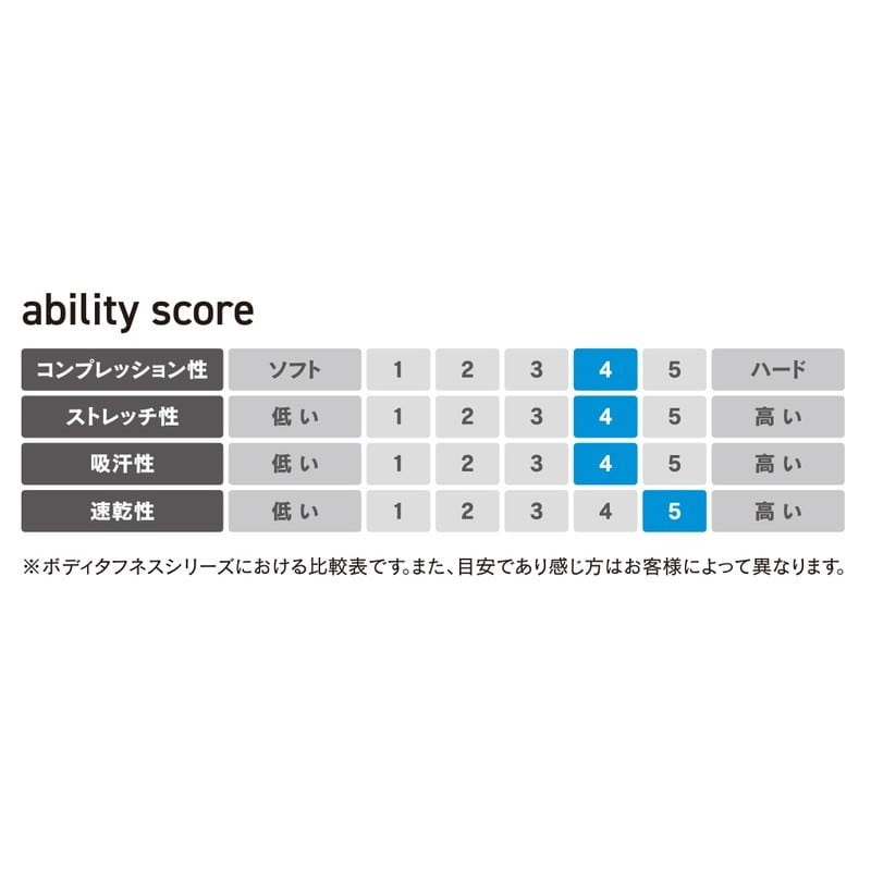 おたふく手袋 2115114 JW-723 カモフラXBK M ロングクルー 1個(ご注文単位1個)【直送品】