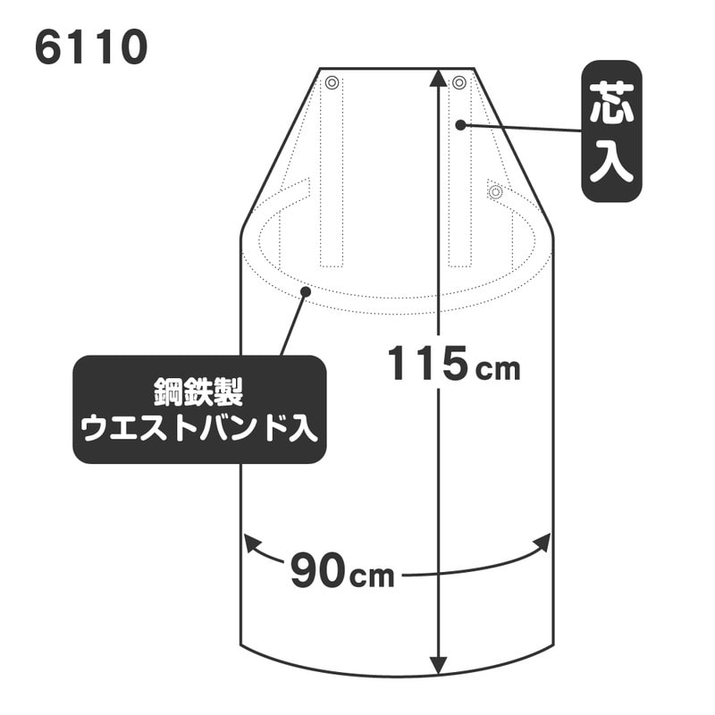 おたふく手袋 2110428 ワンタッチ前掛け 胸付 #6110 1個(ご注文単位1個)【直送品】