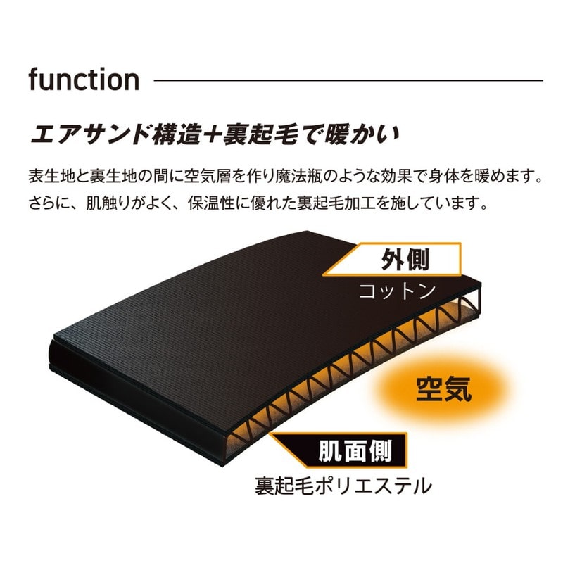 おたふく手袋 2116319 FB-101 コットンエアサンド ヘザー灰 LL 1個(ご注文単位1個)【直送品】