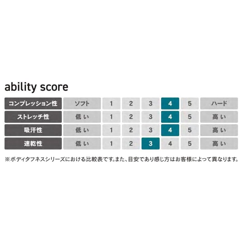 おたふく手袋 211977 ロングタイツ BK LLサイズ JW-162 1個(ご注文単位1個)【直送品】