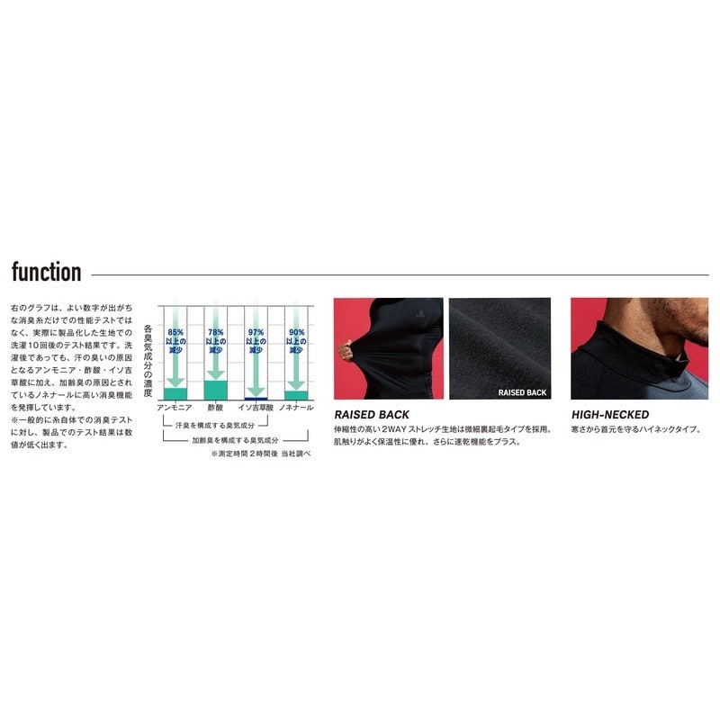 おたふく手袋 2115292 JW-275 サーモデオハイネックシャツ 11 M 1個(ご注文単位1個)【直送品】