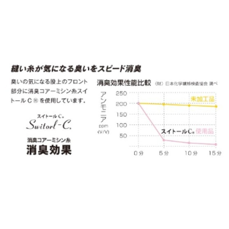 おたふく手袋 2116266 JW-633 冷感消臭 ロングパンツBK M 1個(ご注文単位1個)【直送品】
