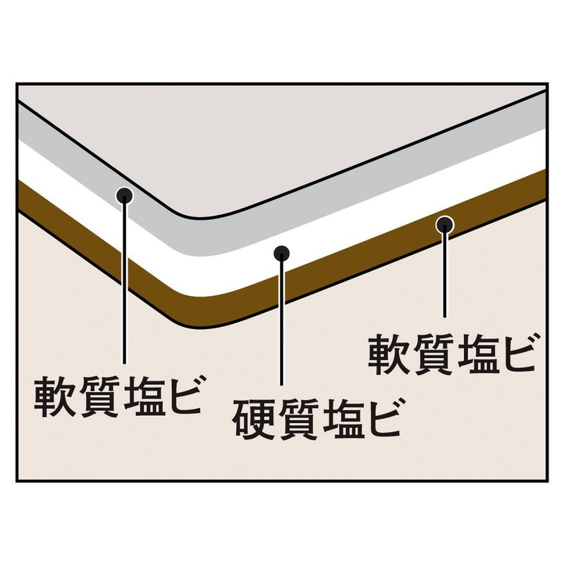 オルファ 415256 206B カッターマットA3ハーフ 1個(ご注文単位1個)【直送品】