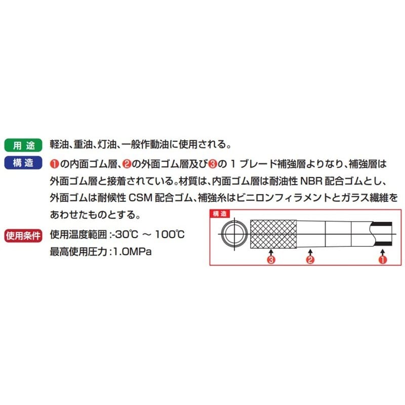 カクイチ 907435 ゴム燃料ホース 8×14.2×10m #287913 1個(ご注文単位1個)【直送品】