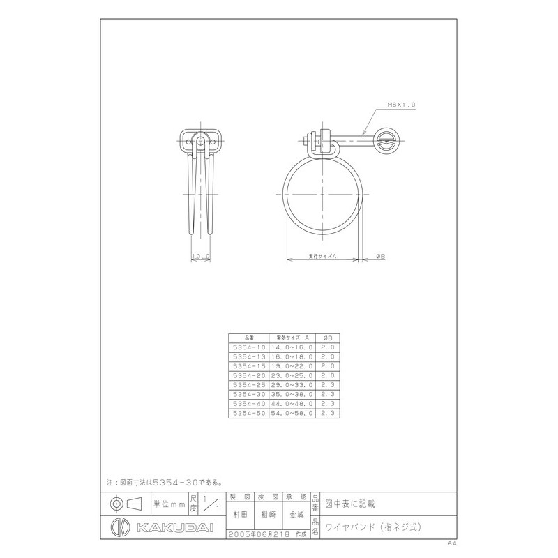 カクダイ 2222335 5354-20 ワイヤバンド 指ネジ式 23~25 #5354-20 1個(ご注文単位1個)【直送品】