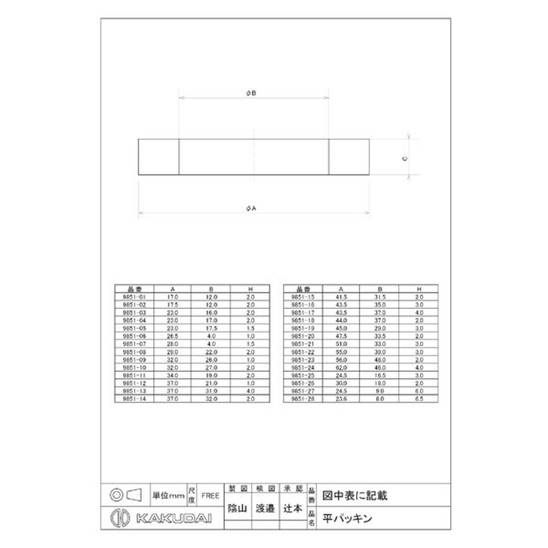 カクダイ 2226614 9851-06 平パッキン/26.5×4×1 #9851-06 1個(ご注文単位1個)【直送品】