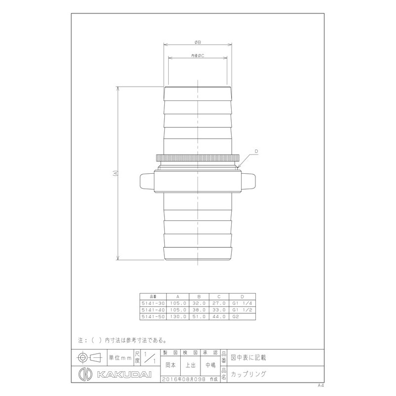 カクダイ 2222151 5141-40 カップリング #5141-40 1個(ご注文単位1個)【直送品】