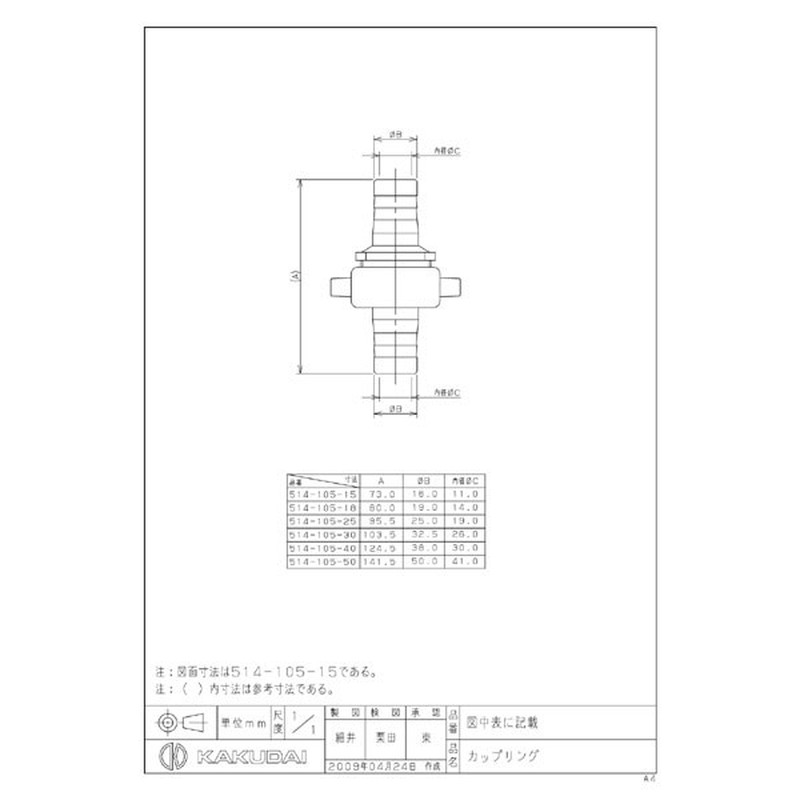カクダイ 2222154 514-105-18 カップリング #514-105-18 1個(ご注文単位1個)【直送品】