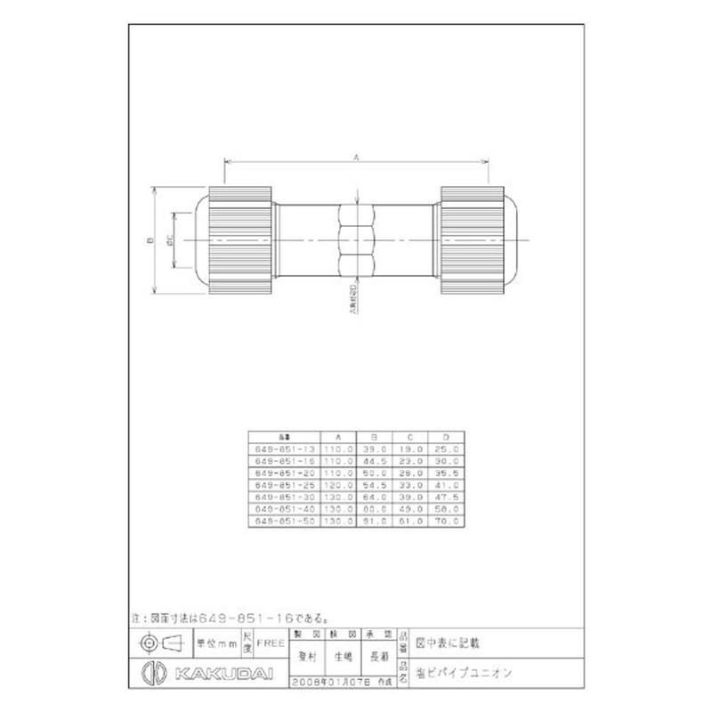カクダイ 2223997 塩ビパイプユニオン #649-851-25 1個(ご注文単位1個)【直送品】