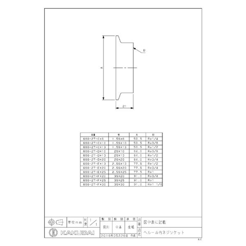カクダイ 2224863 ヘルール内ネジソケット #690-27-FX25 1個(ご注文単位1個)【直送品】