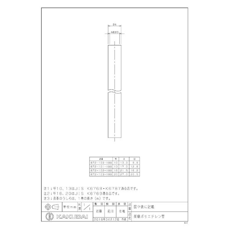 カクダイ 2224468 672-103-100 架橋ポリエチレン管20A #672-103-100 1個（ご注文単位1個）【直送品】