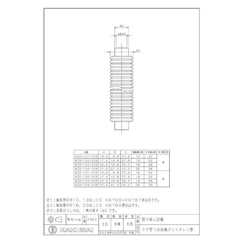 カクダイ 2224484 カクダイ 672-134-30R #672-134-30R 1個(ご注文単位1個)【直送品】