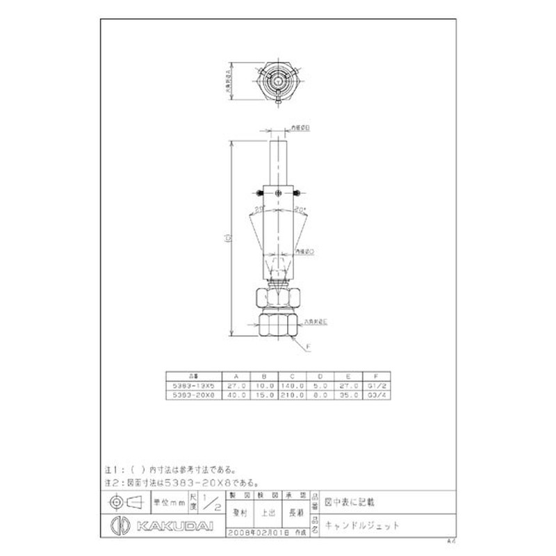 カクダイ 2222382 キャンドルジェット #5383-20X8 1個(ご注文単位1個)【直送品】