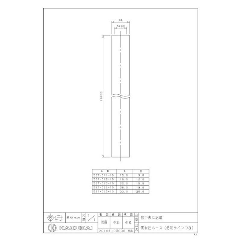 カクダイ 2227139 597-045-10 高耐圧ホース/25×33 #597-045-10 1個(ご注文単位1個)【直送品】