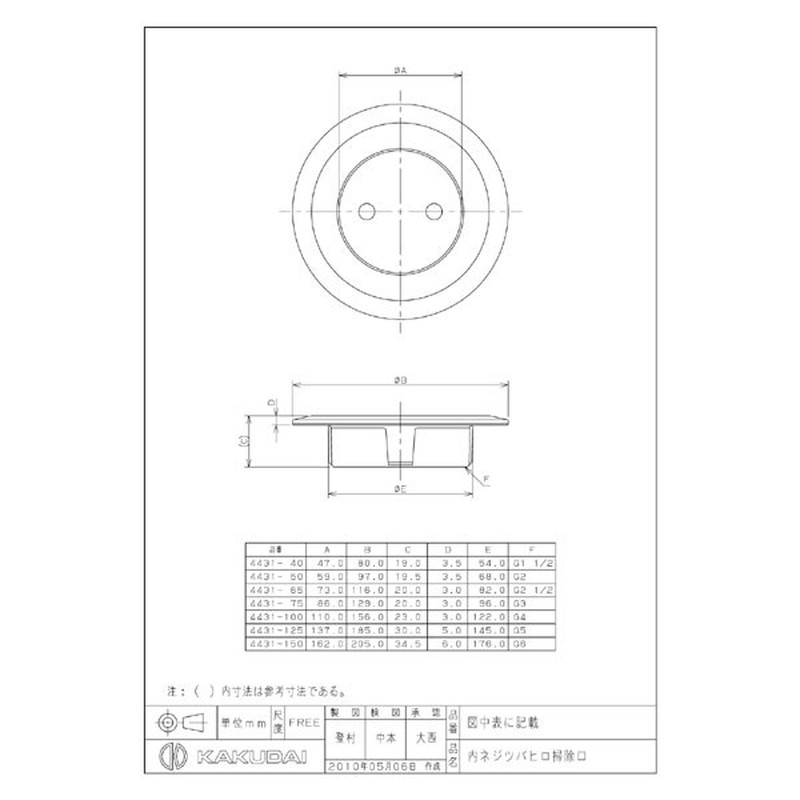 カクダイ 2221657 カクダイ 4431-125 内ネジツバヒロ掃除口 #4431-125 1個(ご注文単位1個)【直送品】