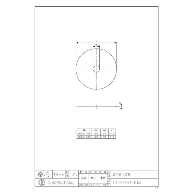 カクダイ 2222755 0683-105 サイレントカッター用替刃 #0683-105 1個（ご注文単位1個）【直送品】