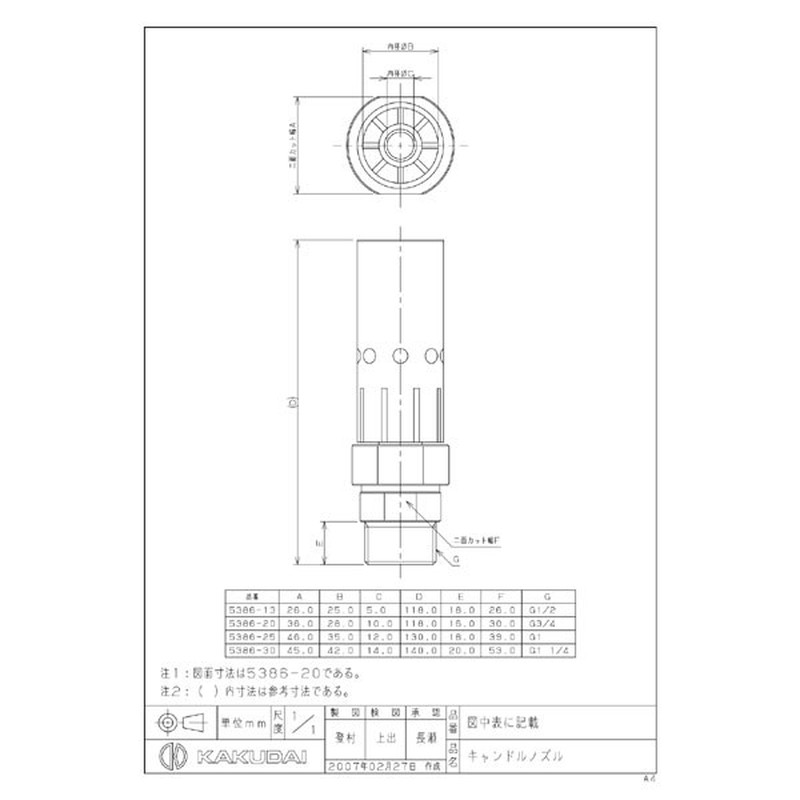 カクダイ 2222386 キャンドルノズル #5386-13 1個(ご注文単位1個)【直送品】