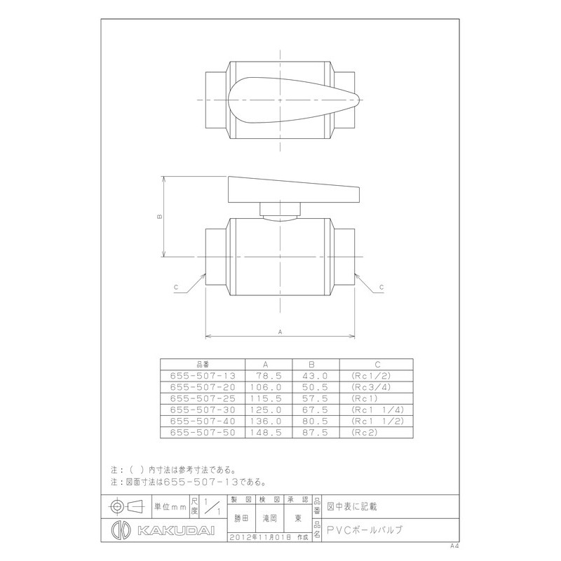カクダイ 2224239 PVCボールバルブ ねじ式 #655-507-50 1個(ご注文単位1個)【直送品】