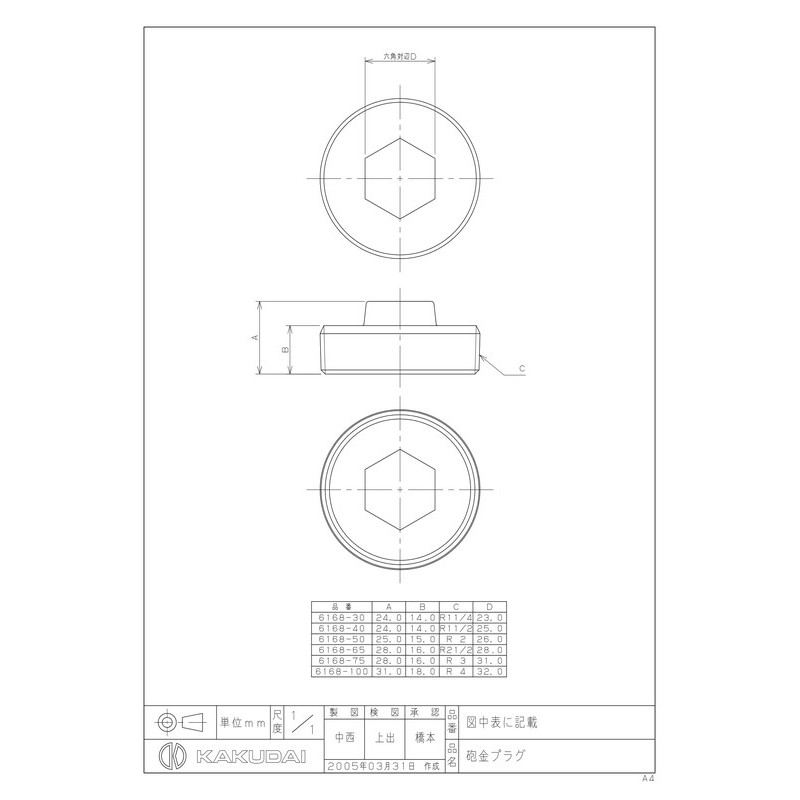 カクダイ 2223226 6168-100 砲金プラグ #6168-100 1個(ご注文単位1個)【直送品】