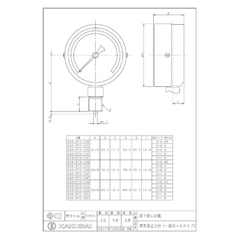 カクダイ 2227259 649-873-04F蒸気用圧力計Aタイプ #649-873-04F 1個（ご注文単位1個）【直送品】