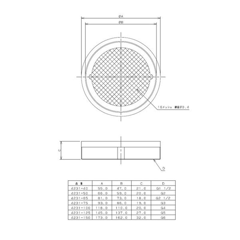 カクダイ 2221372 カクダイ 4231-150 内ネジ防虫目皿 #4231-150 1個(ご注文単位1個)【直送品】