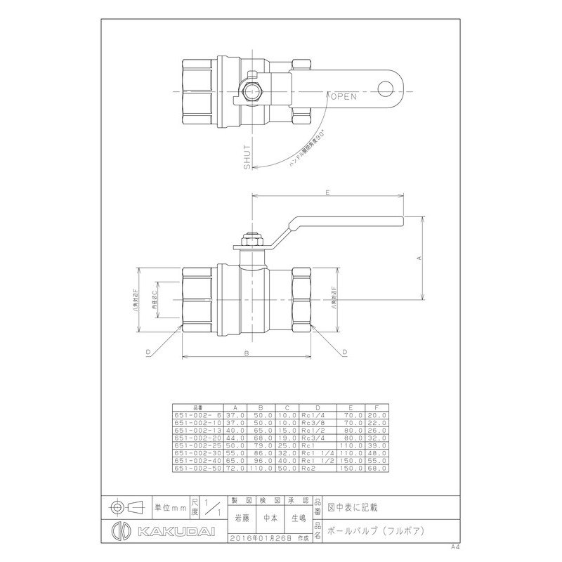 カクダイ 2224080 651-002-30 ボールバルブフルボア #651-002-30 1個（ご注文単位1個）【直送品】