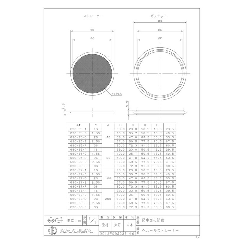 カクダイ 2228907 ヘルールストレーナー/1.5S､#100 #690-37-C 1個（ご注文単位1個）【直送品】