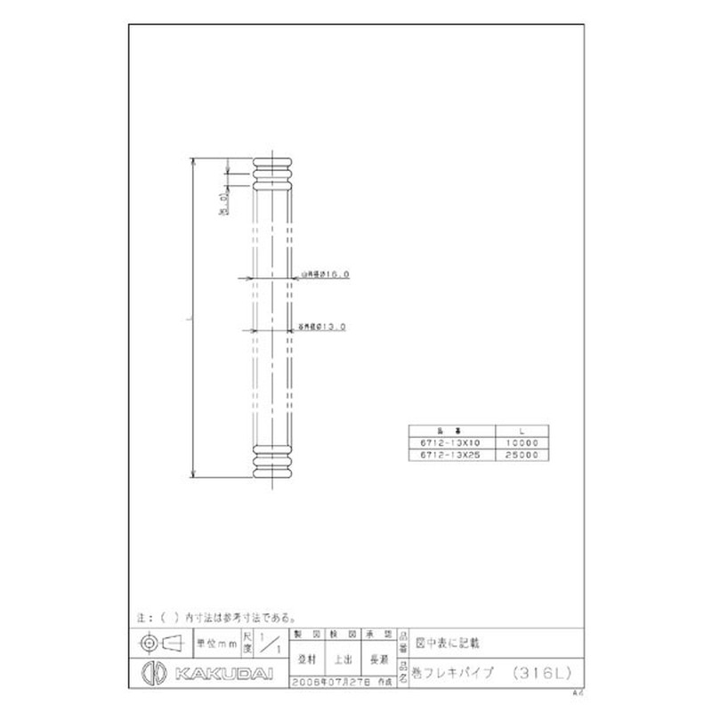カクダイ 2224444 巻フレキパイプ316L #6712-13X10 1個(ご注文単位1個)【直送品】