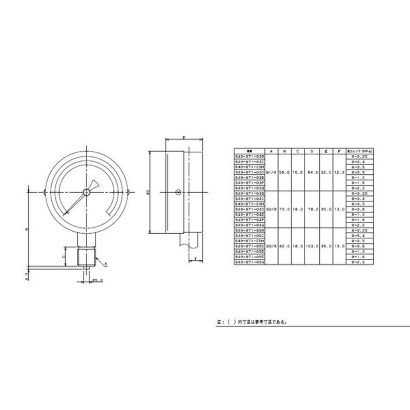 カクダイ 2227225 649-871-03B 汎用圧力計Aタイプ #649-871-03B 1個(ご注文単位1個)【直送品】