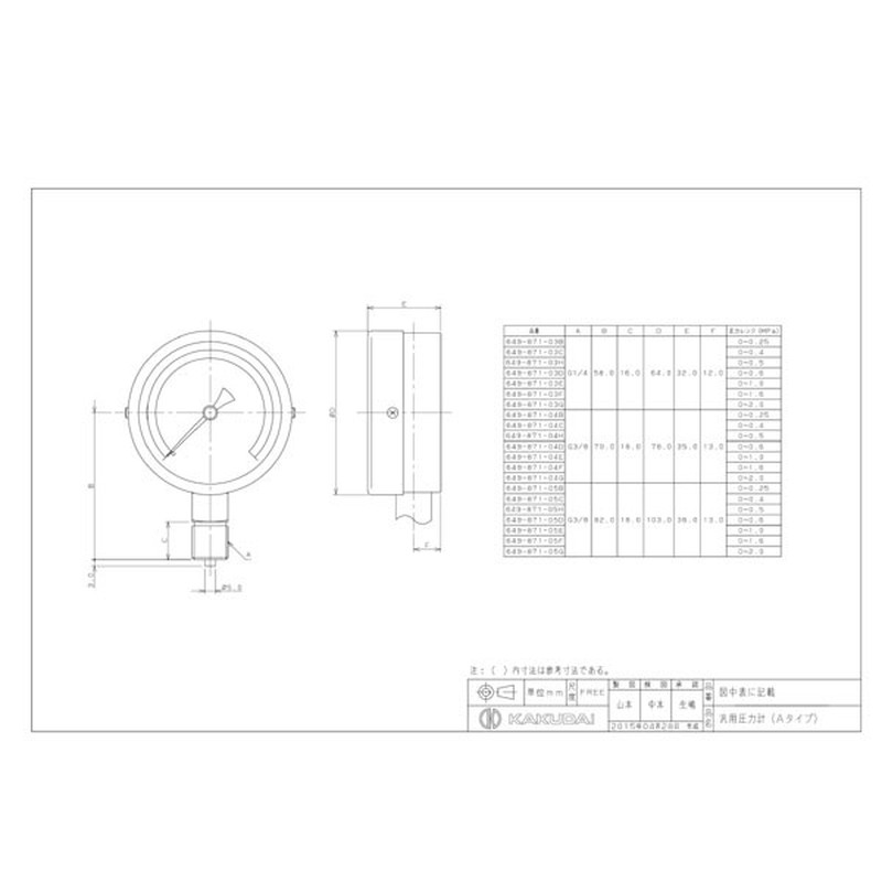 カクダイ 2227229 649-871-03F 汎用圧力計Aタイプ #649-871-03F 1個（ご注文単位1個）【直送品】