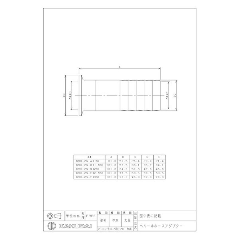 カクダイ 2224840 ヘルールホースアダプター/1S #690-25-A 1個(ご注文単位1個)【直送品】