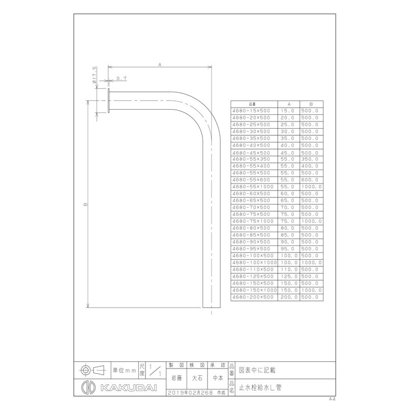 カクダイ 2221792 4680-55×1000 止水栓給水L管 #4680-55X1000 1個（ご注文単位1個）【直送品】
